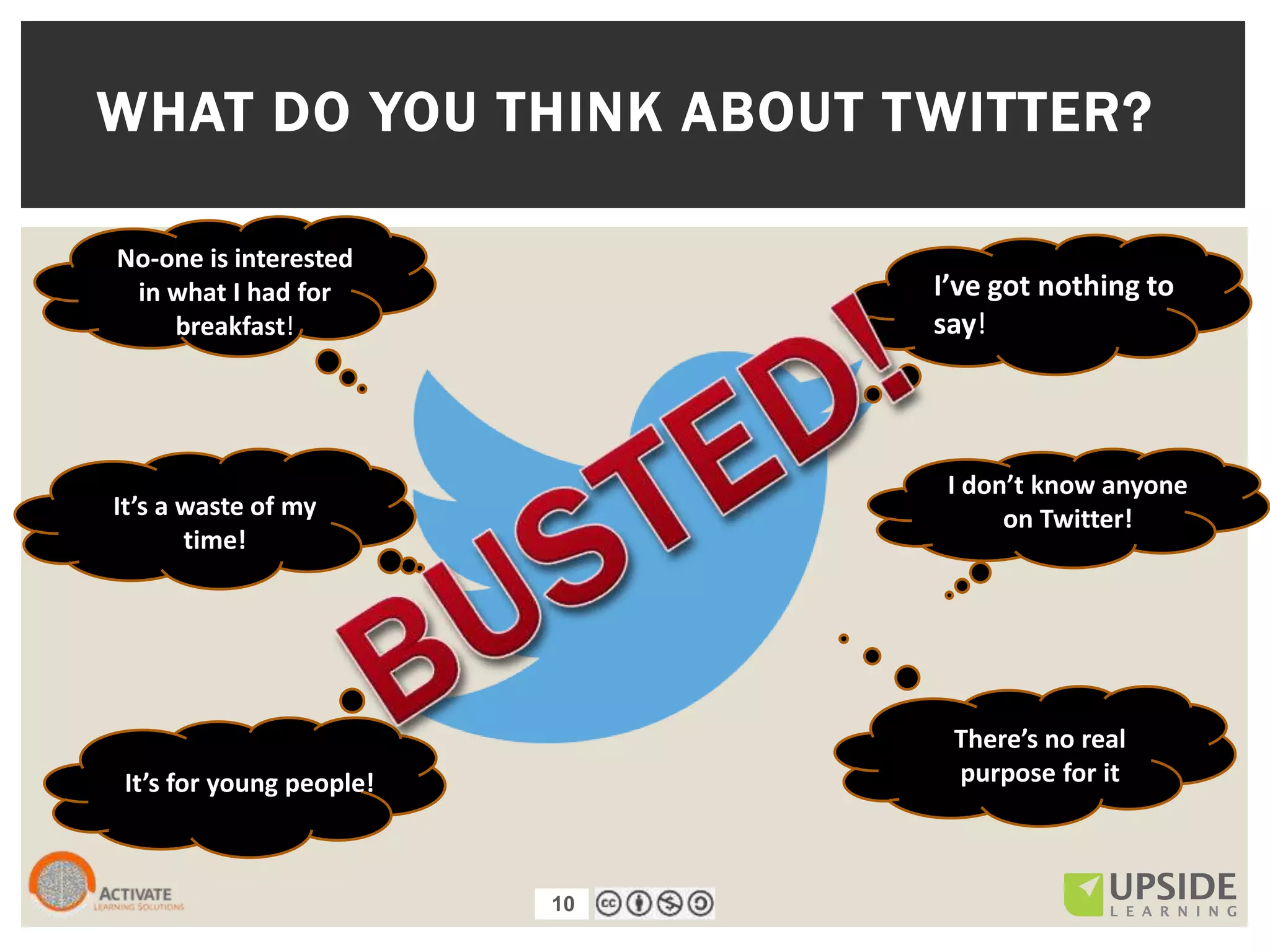 10
WHAT DO YOU THINK ABOUT TWITTER?
No-one is interested
in what I had for
breakfast!
It’s a waste of my
time!
It’s for young people!
I’ve got nothing to
say!
I don’t know anyone
on Twitter!
There’s no real
purpose for it
10
 