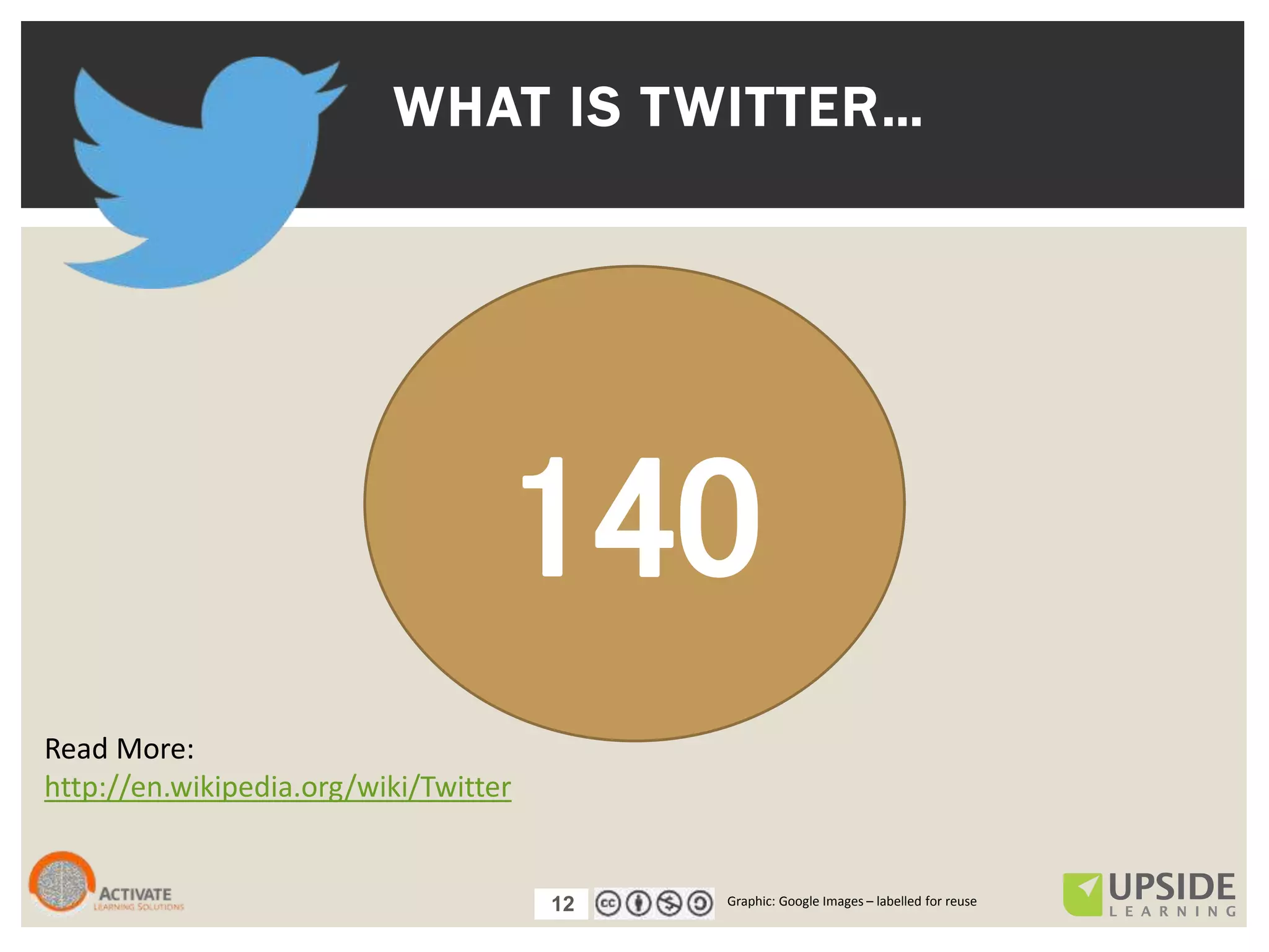 12 Graphic: Google Images – labelled for reuse
WHAT IS TWITTER…
Read More:
http://en.wikipedia.org/wiki/Twitter
140
12
 