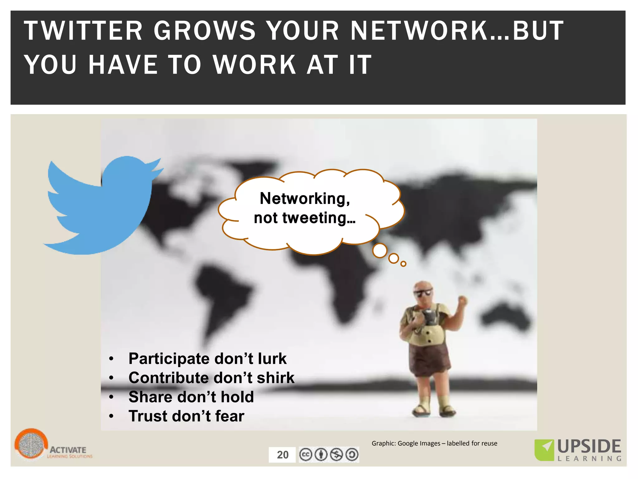 20
Graphic: Google Images – labelled for reuse
TWITTER GROWS YOUR NETWORK…BUT
YOU HAVE TO WORK AT IT
Networking,
not tweeting…
• Participate don’t lurk
• Contribute don’t shirk
• Share don’t hold
• Trust don’t fear
20
 