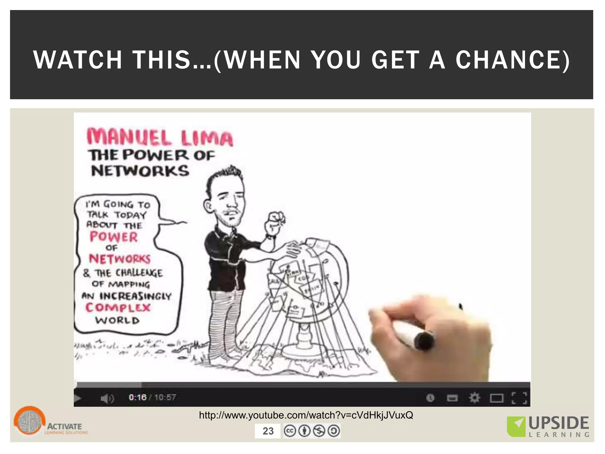 23
http://www.youtube.com/watch?v=cVdHkjJVuxQ
WATCH THIS…(WHEN YOU GET A CHANCE)
23
 