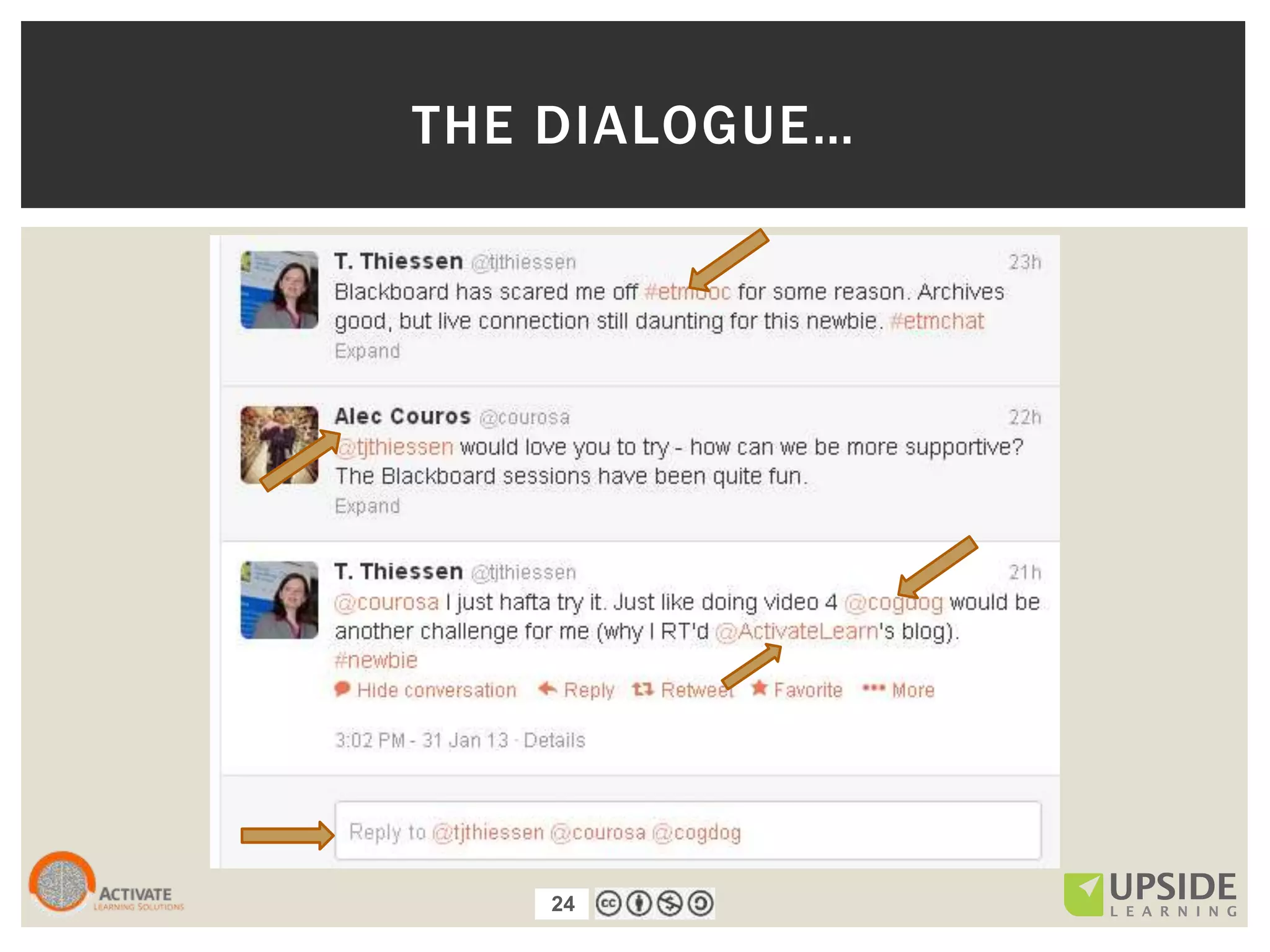 24
THE DIALOGUE…
24
 