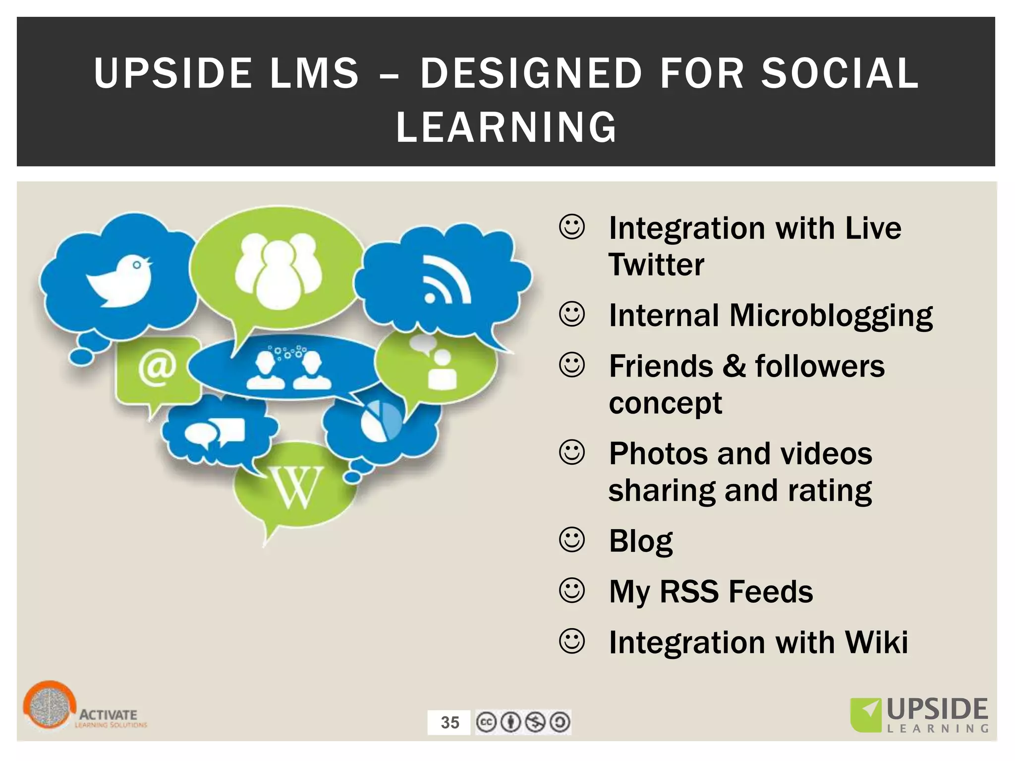 35
UPSIDE LMS – DESIGNED FOR SOCIAL
LEARNING
 Integration with Live
Twitter
 Internal Microblogging
 Friends & followers
concept
 Photos and videos
sharing and rating
 Blog
 My RSS Feeds
 Integration with Wiki
35
 