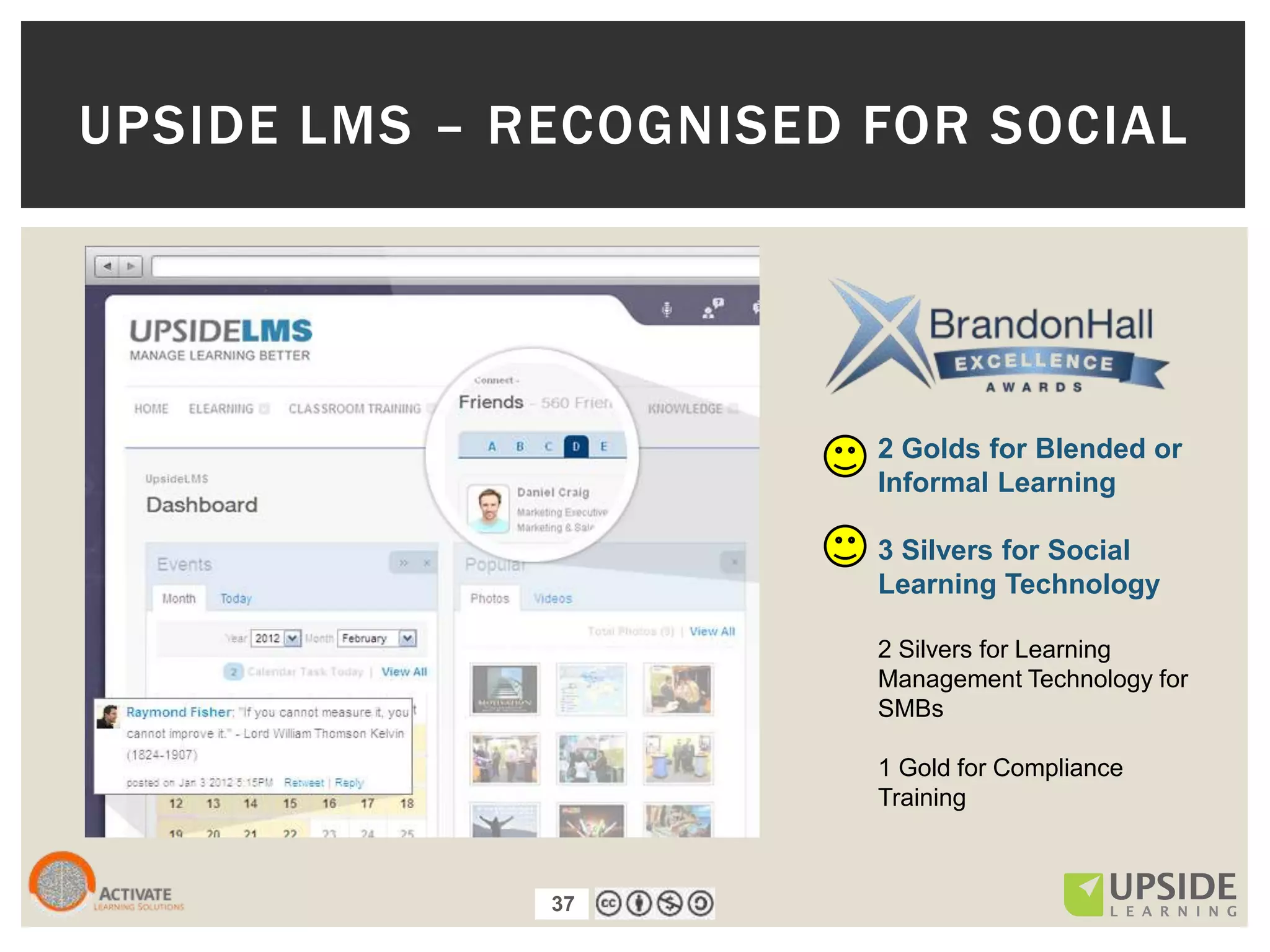 37
UPSIDE LMS – RECOGNISED FOR SOCIAL
2 Golds for Blended or
Informal Learning
3 Silvers for Social
Learning Technology
2 Silvers for Learning
Management Technology for
SMBs
1 Gold for Compliance
Training
37
 