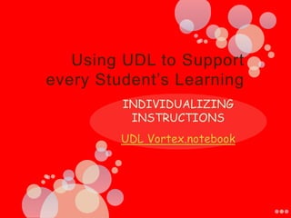 Using UDL to Support every Student’s Learning INDIVIDUALIZING INSTRUCTIONS UDL Vortex.notebook 