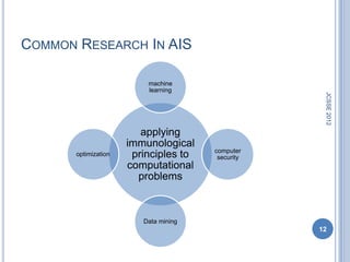 COMMON RESEARCH IN AIS

                          machine
                          learning




                                                    JCSSE 2012
                         applying
                      immunological
                                       computer
       optimization    principles to    security
                      computational
                        problems



                         Data mining
                                                   12
 