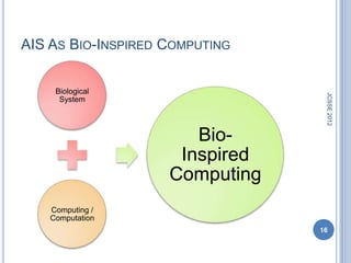 AIS AS BIO-INSPIRED COMPUTING


     Biological




                                 JCSSE 2012
      System




                       Bio-
                     Inspired
                    Computing
    Computing /
    Computation
                                16
 