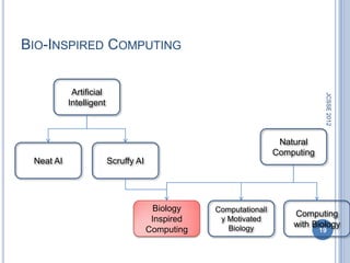 BIO-INSPIRED COMPUTING


            Artificial




                                                                                JCSSE 2012
           Intelligent



                                                                    Natural
                                                                   Computing
 Neat AI                 Scruffy AI




                                        Biology   Computationall
                                                                       Computing
                                       Inspired    y Motivated
                                                     Biology           with Biology
                                      Computing                                19
 