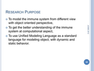 RESEARCH PURPOSE
 To model the immune system from different view
  with object oriented perspective,




                                                    JCSSE 2012
 To get the better understanding of the immune
  system at computational aspect,
 To use Unified Modeling Language as a standard
  language for modeling object, with dynamic and
  static behavior.




                                                   30
 