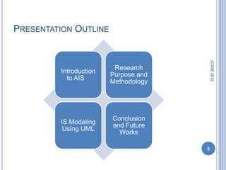 PRESENTATION OUTLINE




                                          JCSSE 2012
                         Research
         Introduction
                        Purpose and
           to AIS
                        Methodology




                        Conclusion
         IS Modeling
                        and Future
          Using UML
                          Works

                                      5
 