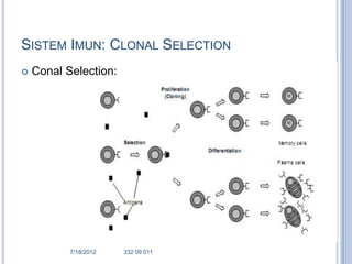 SISTEM IMUN: CLONAL SELECTION
   Conal Selection:




           7/18/2012   332 09 011   63
 