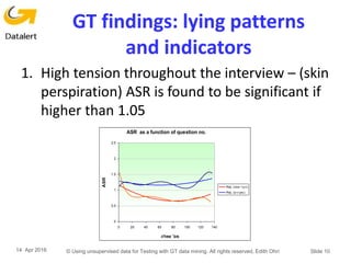 GT findings: lying patterns
and indicators
1. High tension throughout the interview – (skin
perspiration) ASR is found to be significant if
higher than 1.05
14 Apr 2016 © Using unsupervised data for Testing with GT data mining. All rights reserved, Edith Ohri Slide 10
ASR as a function of question no.
0
0.5
1
1.5
2
2.5
0 20 40 60 80 100 120 140
‫שאלה‬ '‫מס‬
ASR
Poly. (‫אמת‬ ‫)דוברי‬
Poly. (‫שקרנים‬)
 
