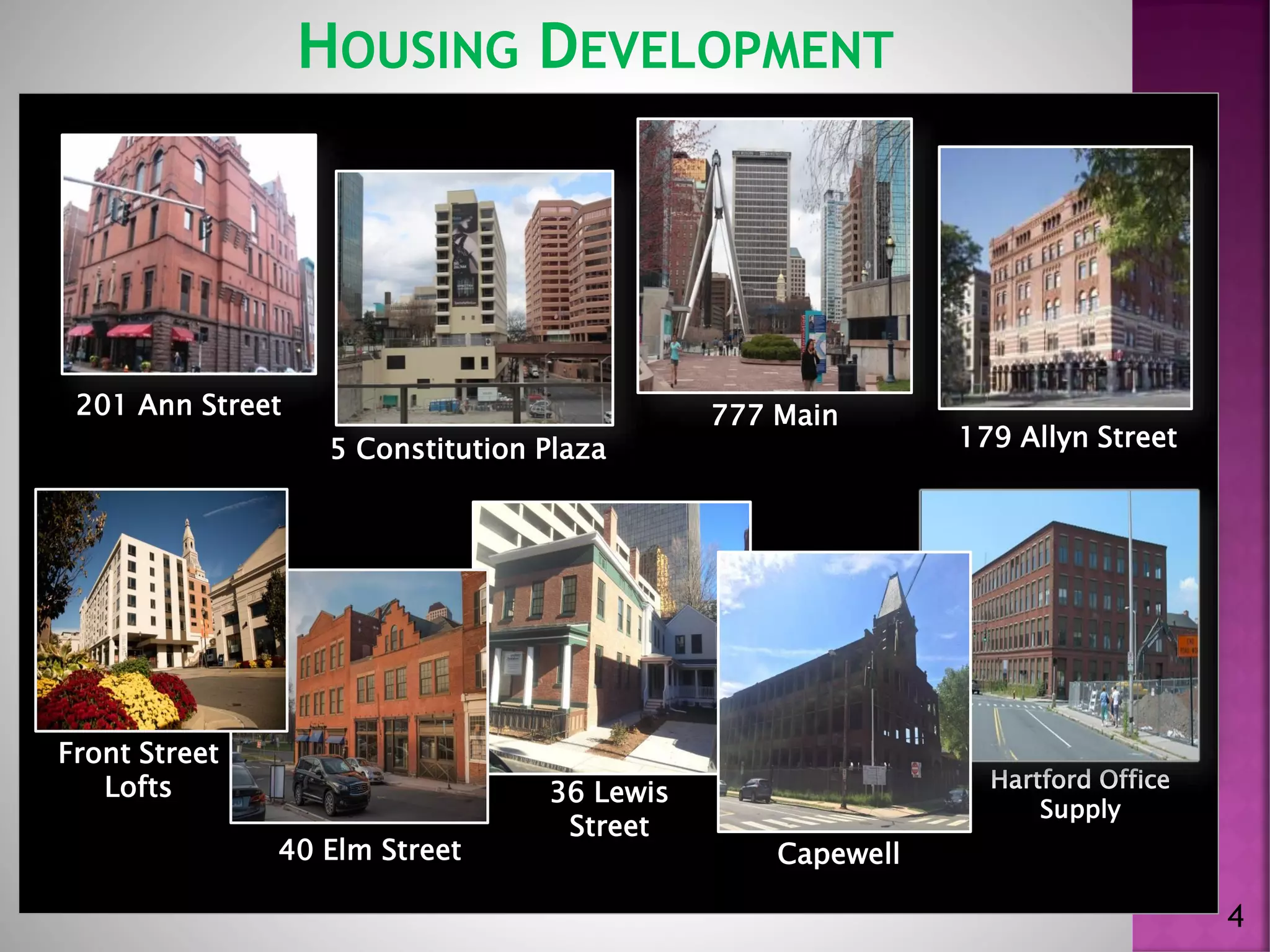 201 Ann Street
5 Constitution Plaza
777 Main
179 Allyn Street
36 Lewis
Street
40 Elm Street
Front Street
Lofts
HOUSING DEVELOPMENT
4
Capewell
Hartford Office
Supply
 