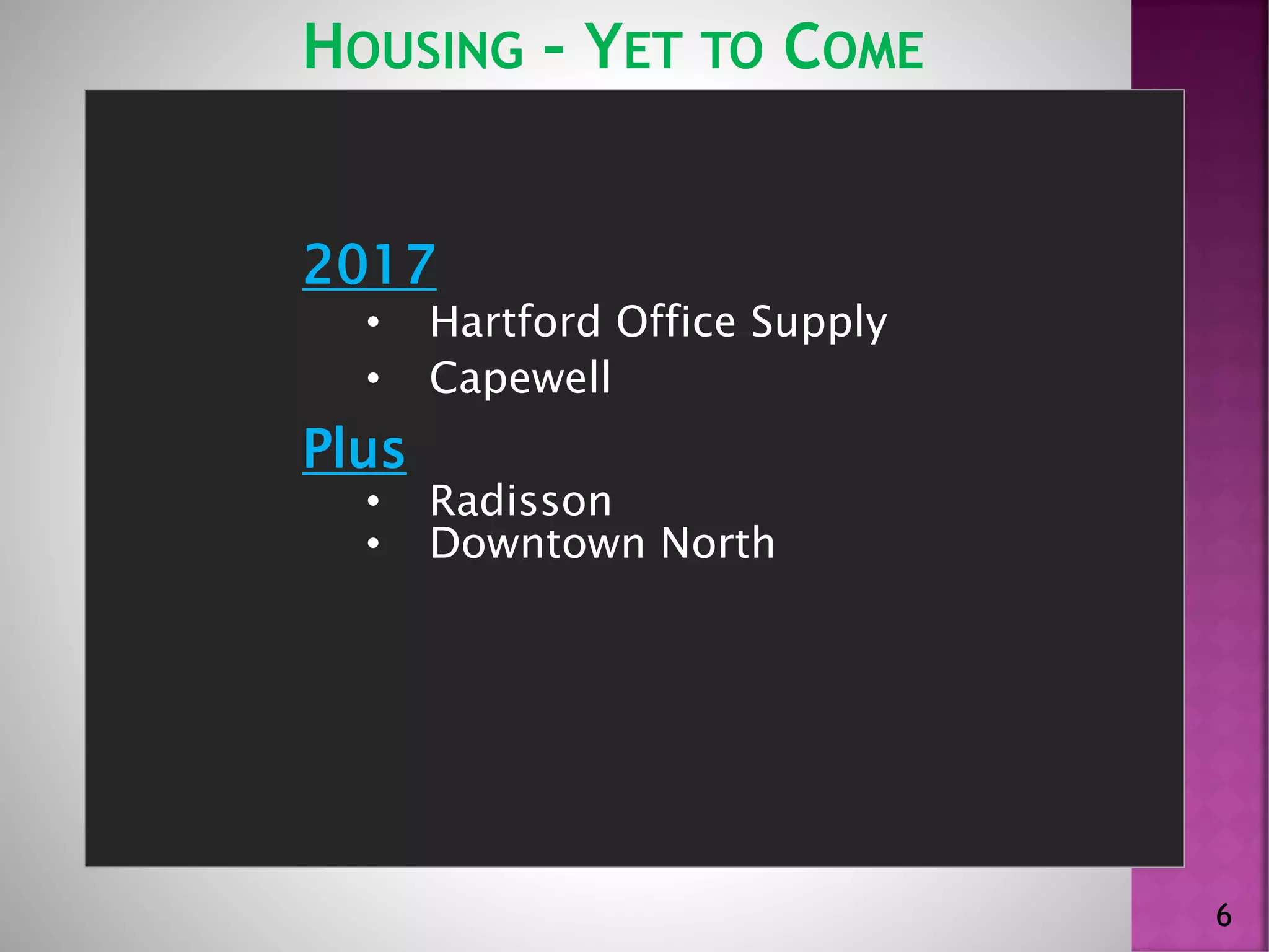HOUSING – YET TO COME
6
2017
• Hartford Office Supply
• Capewell
Plus
• Radisson
• Downtown North
 