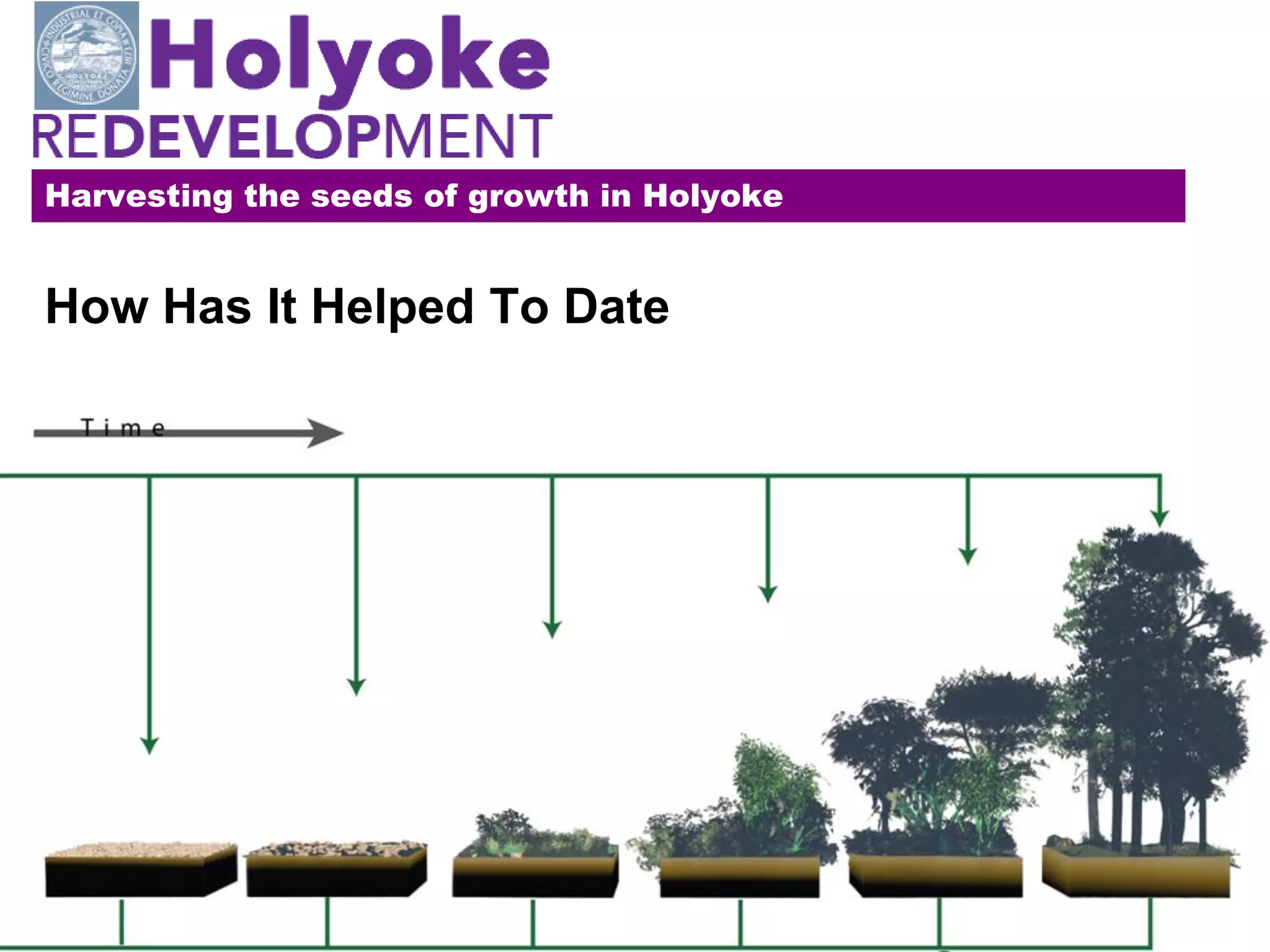 How Has It Helped To Date
Harvesting the seeds of growth in Holyoke
 