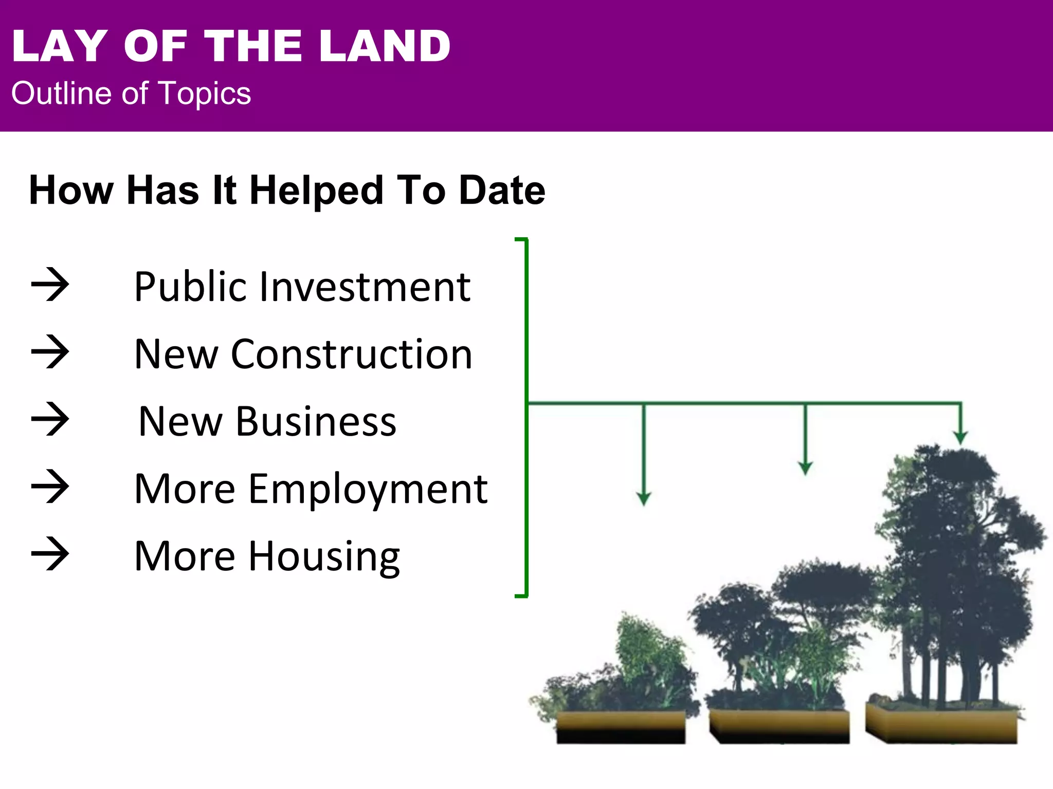  Public Investment
 New Construction
 New Business
 More Employment
 More Housing
LAY OF THE LAND
Outline of Topics
How Has It Helped To Date
 