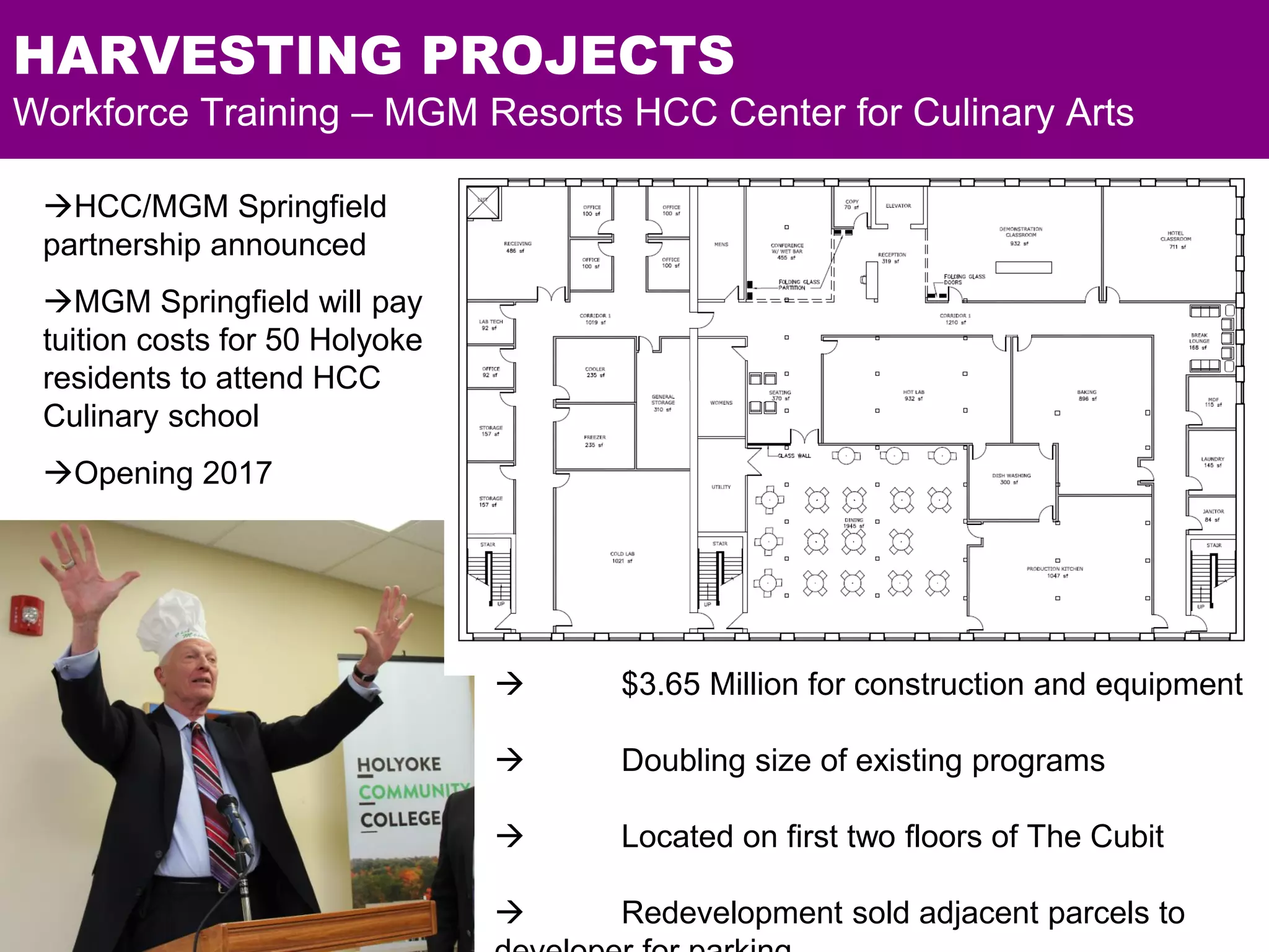 HARVESTING PROJECTS
Workforce Training – MGM Resorts HCC Center for Culinary Arts
 $3.65 Million for construction and equipment
 Doubling size of existing programs
 Located on first two floors of The Cubit
 Redevelopment sold adjacent parcels to
HCC/MGM Springfield
partnership announced
MGM Springfield will pay
tuition costs for 50 Holyoke
residents to attend HCC
Culinary school
Opening 2017
 