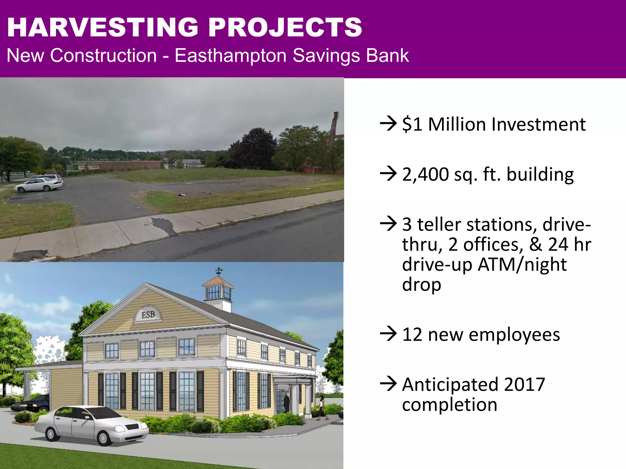 $1 Million Investment
2,400 sq. ft. building
3 teller stations, drive-
thru, 2 offices, & 24 hr
drive-up ATM/night
drop
12 new employees
Anticipated 2017
completion
HARVESTING PROJECTS
New Construction - Easthampton Savings Bank
 