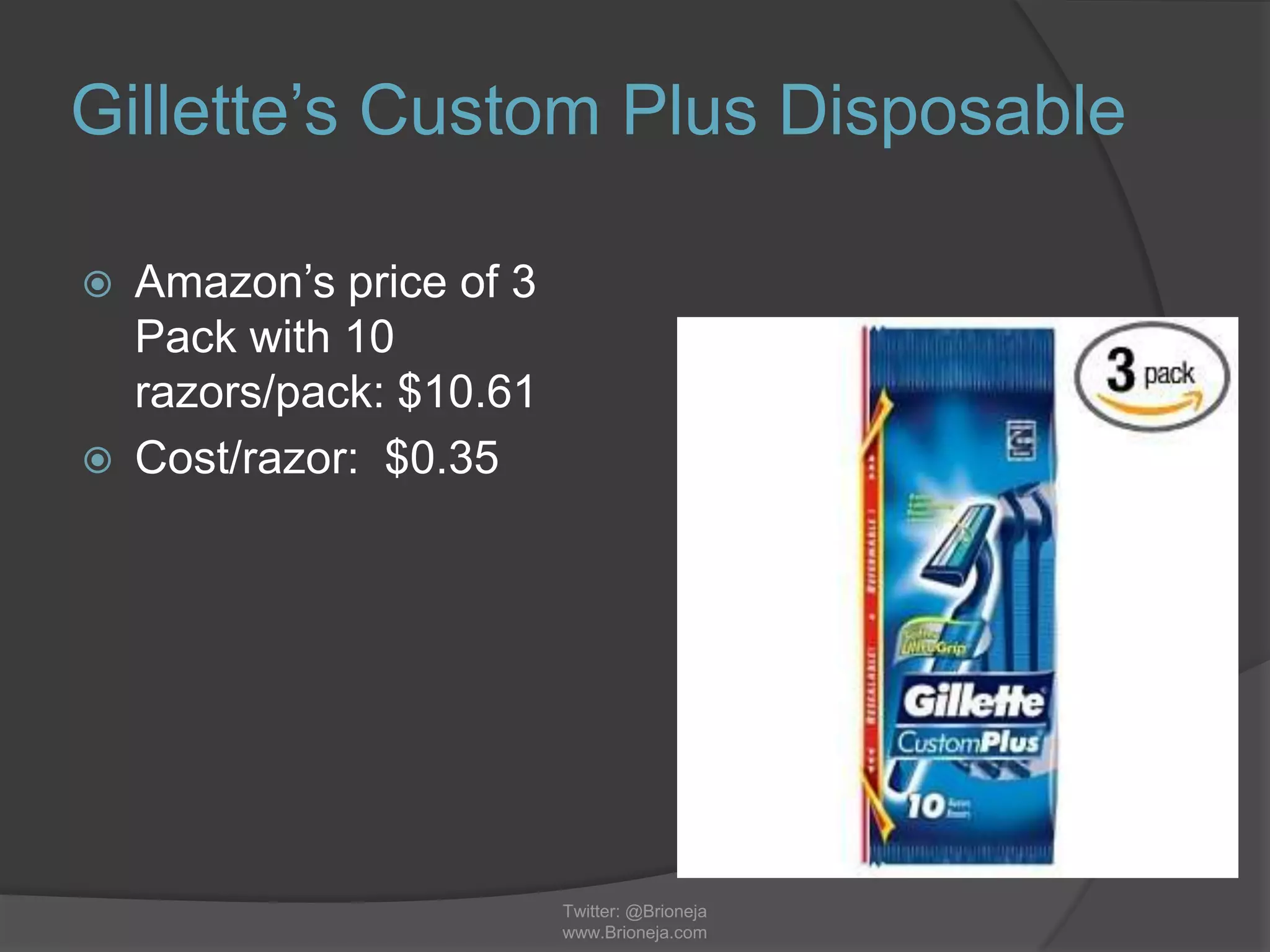 Gillette’s Custom Plus Disposable
 Amazon’s price of 3
Pack with 10
razors/pack: $10.61
 Cost/razor: $0.35
Twitter: @Brioneja
www.Brioneja.com
 