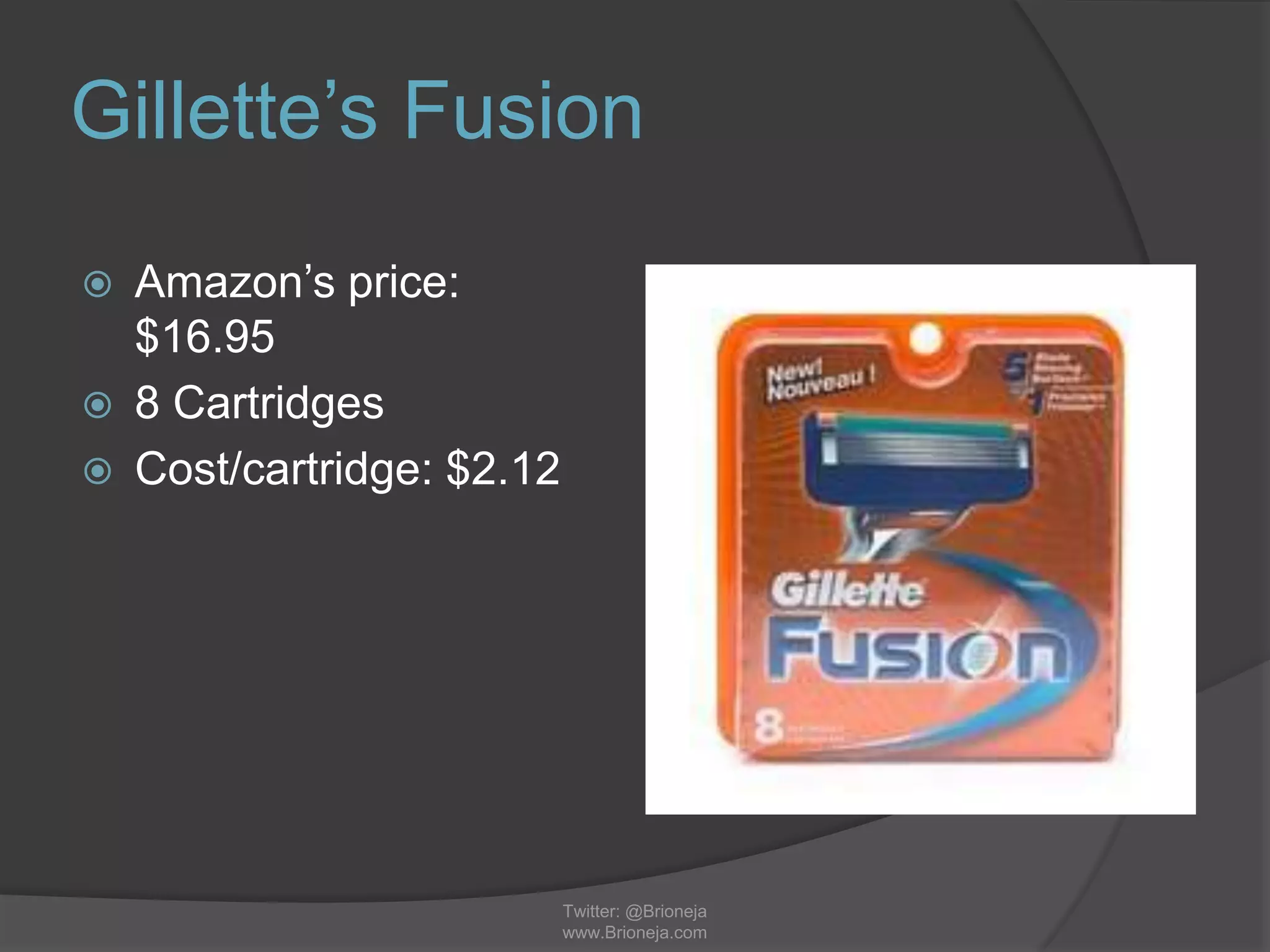 Gillette’s Fusion
 Amazon’s price:
$16.95
 8 Cartridges
 Cost/cartridge: $2.12
Twitter: @Brioneja
www.Brioneja.com
 