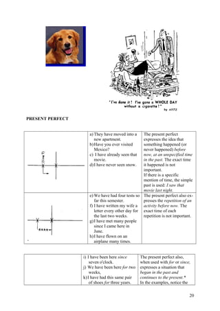 PRESENT PERFECT
a) They have moved into a
new apartment.
b)Have you ever visited
Mexico?
c) I have already seen that
movie.
d)I have never seen snow.
The present perfect
expresses the idea that
something happened (or
never happened) before
now, at an unspecified time
in the past. The exact time
it happened is not
important.
If there is a specific
mention of time, the simple
past is used: I saw that
movie last night.
e) We have had four tests so
far this semester.
f) I have written my wife a
letter every other day for
the last two weeks.
g)I have met many people
since I came here in
June.
h)I have flown on an
airplane many times.
The present perfect also ex-
presses the repetition of an
activity before now. The
exact time of each
repetition is not important.
i) I have been here since
seven o'clock.
j) We have been here for two
weeks,
k)I have had this same pair
of shoes for three years.
The present perfect also,
when used with for or since,
expresses a situation that
began in the past and
continues to the present.*
In the examples, notice the
20
 