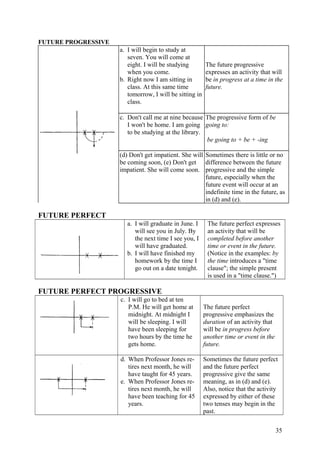FUTURE PROGRESSIVE
a. I will begin to study at
seven. You will come at
eight. I will be studying
when you come.
b. Right now I am sitting in
class. At this same time
tomorrow, I will be sitting in
class.
The future progressive
expresses an activity that will
be in progress at a time in the
future.
c. Don't call me at nine because
I won't be home. I am going
to be studying at the library.
The progressive form of be
going to:
be going to + be + -ing
(d) Don't get impatient. She will
be coming soon, (e) Don't get
impatient. She will come soon.
Sometimes there is little or no
difference between the future
progressive and the simple
future, especially when the
future event will occur at an
indefinite time in the future, as
in (d) and (e).
FUTURE PERFECT
a. I will graduate in June. I
will see you in July. By
the next time I see you, I
will have graduated.
b. I will have finished my
homework by the time I
go out on a date tonight.
The future perfect expresses
an activity that will be
completed before another
time or event in the future.
(Notice in the examples: by
the time introduces a "time
clause"; the simple present
is used in a "time clause.")
FUTURE PERFECT PROGRESSIVE
c. I will go to bed at ten
P.M. He will get home at
midnight. At midnight I
will be sleeping. I will
have been sleeping for
two hours by the time he
gets home.
The future perfect
progressive emphasizes the
duration of an activity that
will be in progress before
another time or event in the
future.
d. When Professor Jones re-
tires next month, he will
have taught for 45 years.
e. When Professor Jones re-
tires next month, he will
have been teaching for 45
years.
Sometimes the future perfect
and the future perfect
progressive give the same
meaning, as in (d) and (e).
Also, notice that the activity
expressed by either of these
two tenses may begin in the
past.
35
 