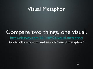 16
Visual Metaphor
16
Compare two things, one visual.
http://clairvoy.com/2012/09/26/visual-metaphor/
Go to clairvoy.com and search “visual metaphor”
 