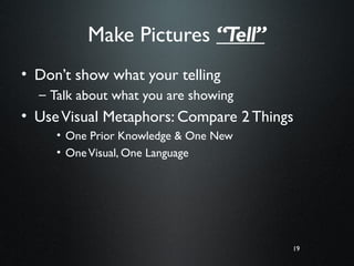 19
Make Pictures “Tell”
• Don’t show what your telling
– Talk about what you are showing
• UseVisual Metaphors: Compare 2 Things
• One Prior Knowledge & One New
• OneVisual, One Language
19
 