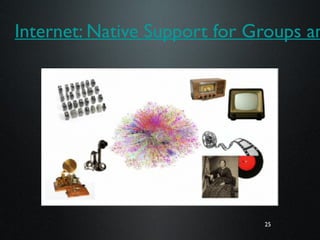 25
Internet: Native Support for Groups an
25
 