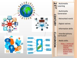 21ST
            Multimedia
            Learning

            Multimedia
            Generation




CENTURY
            Networked          world

            Digital   natives

            Information        skills




CLASSROOM
            Interdisciplinary
            curriculum

            Media     skills
               http://www.ed
                  utopia.org/
                  digital-
                  generation-
                  global-kids-
                  video
 