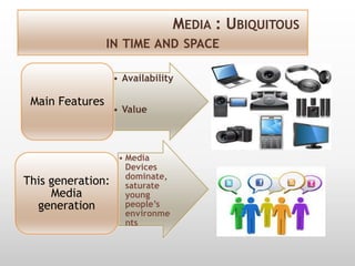MEDIA : UBIQUITOUS
                 IN TIME AND SPACE

                   • Availability

 Main Features
                   • Value



                    • Media
                      Devices
                      dominate,
This generation:      saturate
     Media            young
  generation          people’s
                      environme
                      nts
 