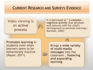 CURRENT RESEARCH AND SURVEYS EVIDENCE

                        It is portrayed as “ a complex ,
Video viewing is        cognitive activity that develops
   an active            and matures with the child’s
                        development to promote learning (
    process             Marshall, 2002)



Promotes learning in
students even when         Brings a wide variety
learners seem to be        of multi-media
behaviorally inactive      messages into the
(Mayer, 2011)              classroom , fostering
                           and expanding
                           learning
 
