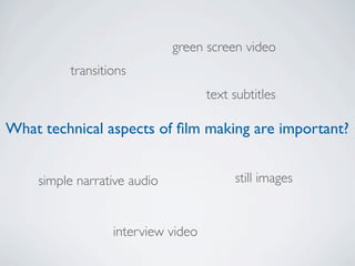 green screen video
         transitions
                                   text subtitles

What technical aspects of ﬁlm making are important?


    simple narrative audio              still images


                 interview video
 