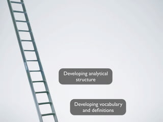 Developing analytical
     structure



     Developing vocabulary
        and deﬁnitions
 