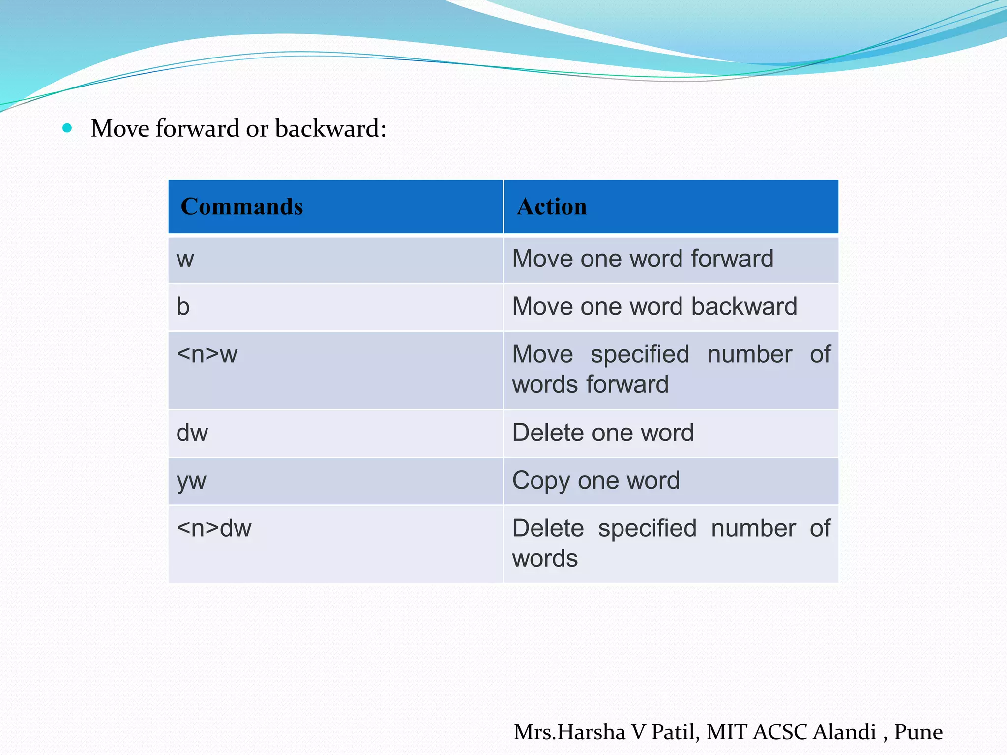  Move forward or backward:
Mrs.Harsha V Patil, MIT ACSC Alandi , Pune
Commands Action
w Move one word forward
b Move one word backward
<n>w Move specified number of
words forward
dw Delete one word
yw Copy one word
<n>dw Delete specified number of
words
 