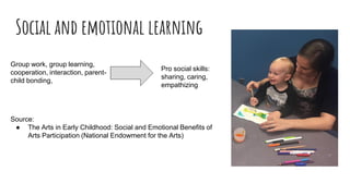 Social and emotional learning
Group work, group learning,
cooperation, interaction, parent-
child bonding,
Pro social skills:
sharing, caring,
empathizing
Source:
● The Arts in Early Childhood: Social and Emotional Benefits of
Arts Participation (National Endowment for the Arts)
 