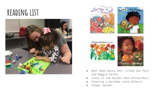 reading list
● What Does Bunny See? (Linda Sue Park
and Maggie Smith)
● Lenny in the Garden (Ken Wilson-Max)
● Planting a Rainbow (Lois Ehlert)
● Flower Garden
 