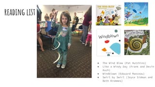 reading list
● The Wind Blew (Pat Hutchins)
● Like a Windy Day (Frank and Devin
Asch)
● Windblown (Edouard Manceau)
● Swirl by Swirl (Joyce Sidman and
Beth Krommes)
 