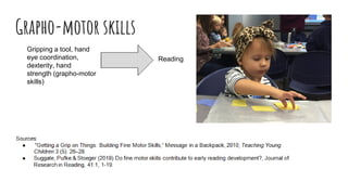 Grapho-motor skills
Gripping a tool, hand
eye coordination,
dexterity, hand
strength (grapho-motor
skills)
Reading
 