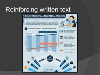 What story does this graphic tell?
How to Zombie-Proof Your Shed
TELLING A SIMPLE STORY
 