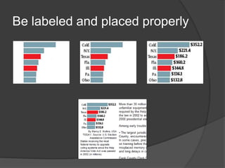 REINFORCING WRITTEN TEXT
 