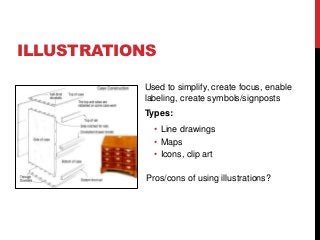Used to simplify, create focus, enable
labeling, create symbols/signposts
Types:
• Line drawings
• Maps
• Icons, clip art
Pros/cons of using illustrations?
ILLUSTRATIONS
 