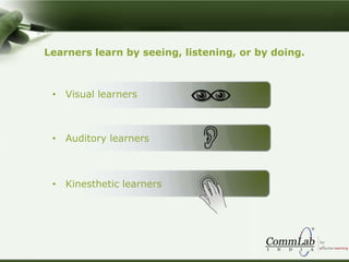Learners learn by seeing, listening, or by doing.
• Visual learners
NN
• Auditory learners
• Kinesthetic learners
O
 