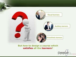 But how to design a course which
satisfies all the learners?
Visual learners
Auditory learners
Kinesthetic learners
 