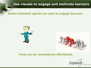 Online animated agents are used to engage learners.
Facts can be remembered effortlessly.
Use visuals to engage and motivate learners
 
