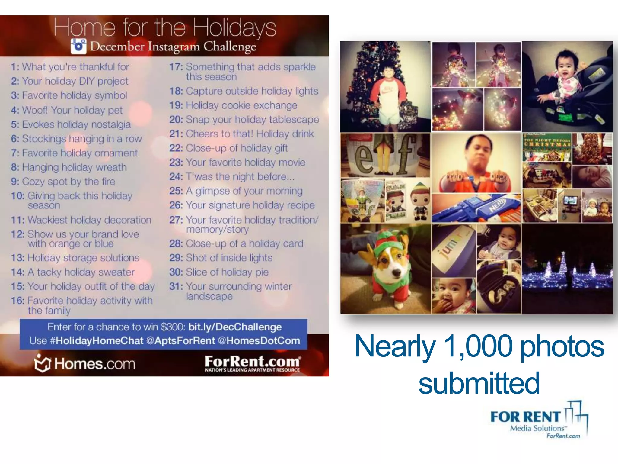 Nearly 1,000 photos
    submitted
 