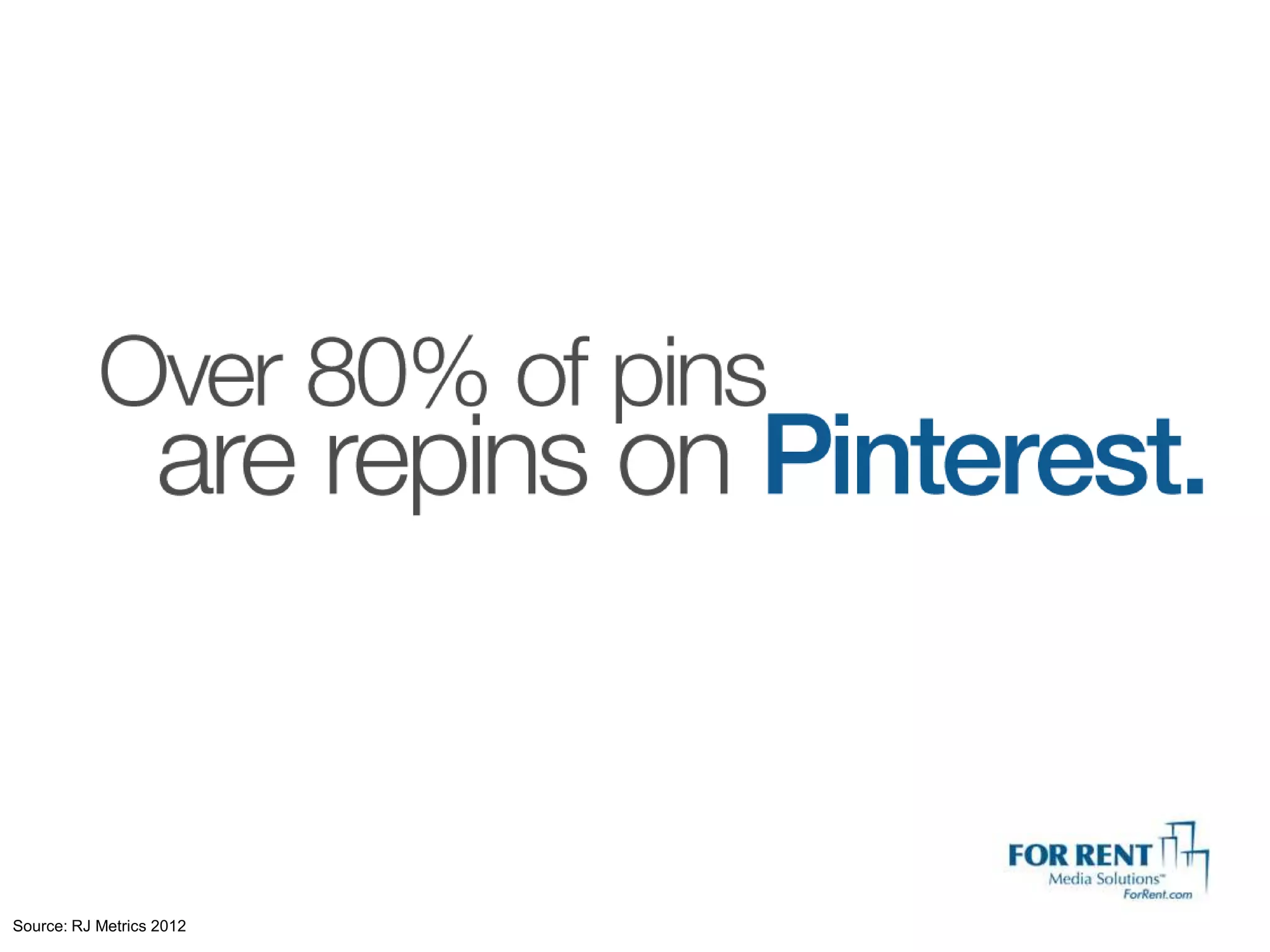 Source: RJ Metrics 2012
 