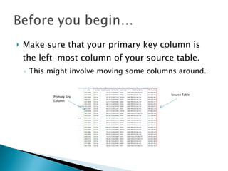 Make sure that your primary key column is the left-most column of your source table.  This might involve moving some columns around.  Source Table Primary Key Column 