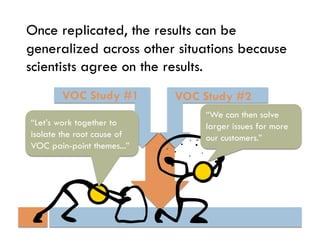 Once replicated, the results can be
generalized across other situations because
scientists agree on the results.
       VOC Study #1         VOC Study #2
                                “We can then solve
“Let’s work together to         larger issues for more
isolate the root cause of       our customers.”
VOC pain-point themes...”
 