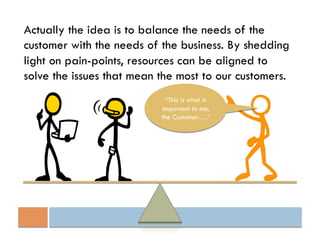 Actually the idea is to balance the needs of the
customer with the needs of the business. By shedding
light on pain-points, resources can be aligned to
solve the issues that mean the most to our customers.
                             “This is what is
                           important to me,
                           the Customer….”
 