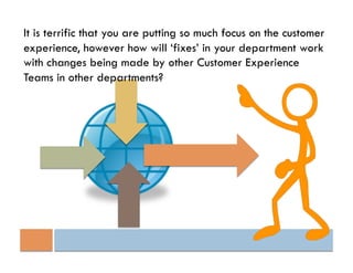 It is terrific that you are putting so much focus on the customer
experience, however how will ‘fixes’ in your department work
with changes being made by other Customer Experience
Teams in other departments?
 
